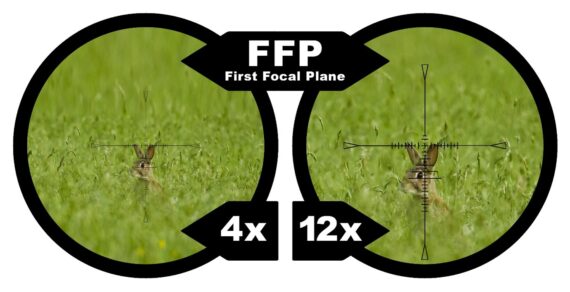 First Focal Plane Scope (FFP)