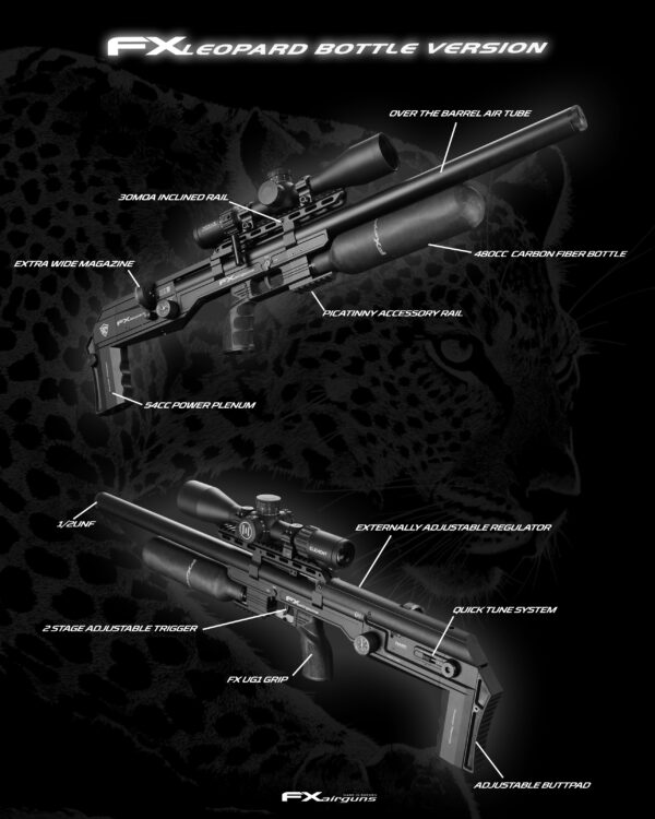 FX Airgun Leopard Compact 500mm Bottle Air Rifle in .177 and .22 - Image 6